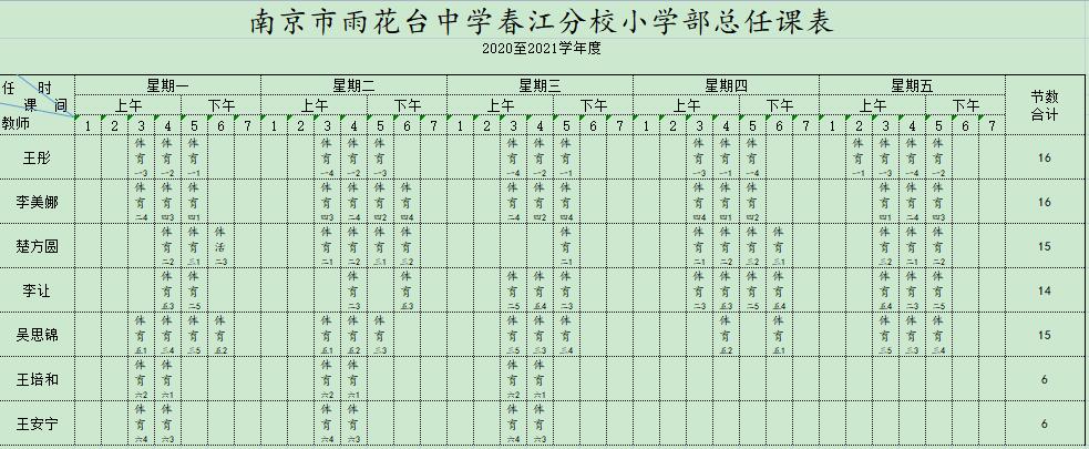2020-2021学年雨中春江分校小学部体育教师课表.jpg