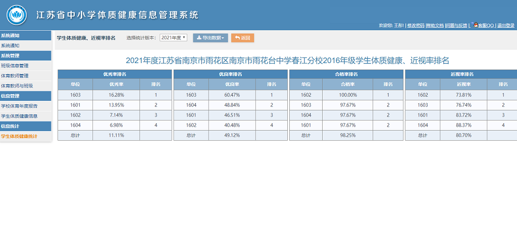 六年级测试成绩公示.png