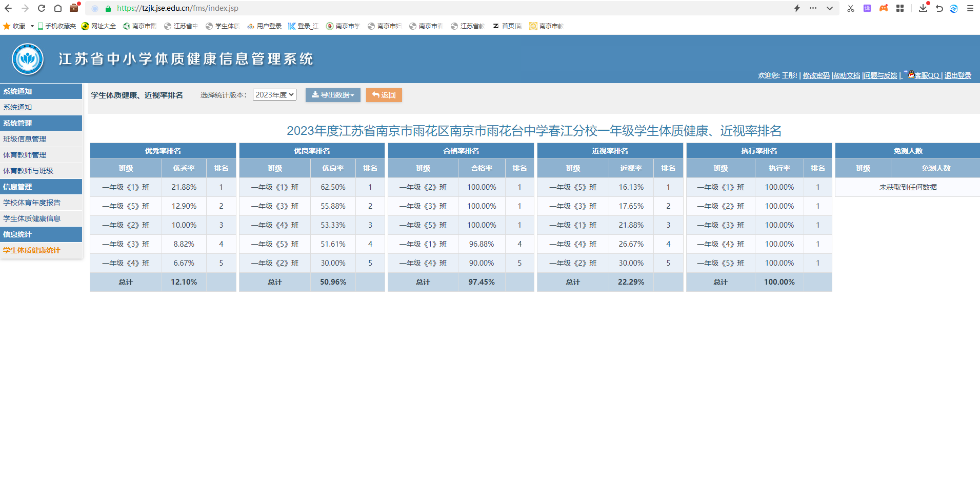2023年学生体测优良率：一年级.png