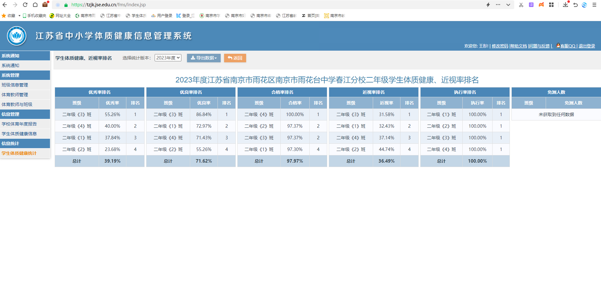 2023年学生体测优良率：二年级.png