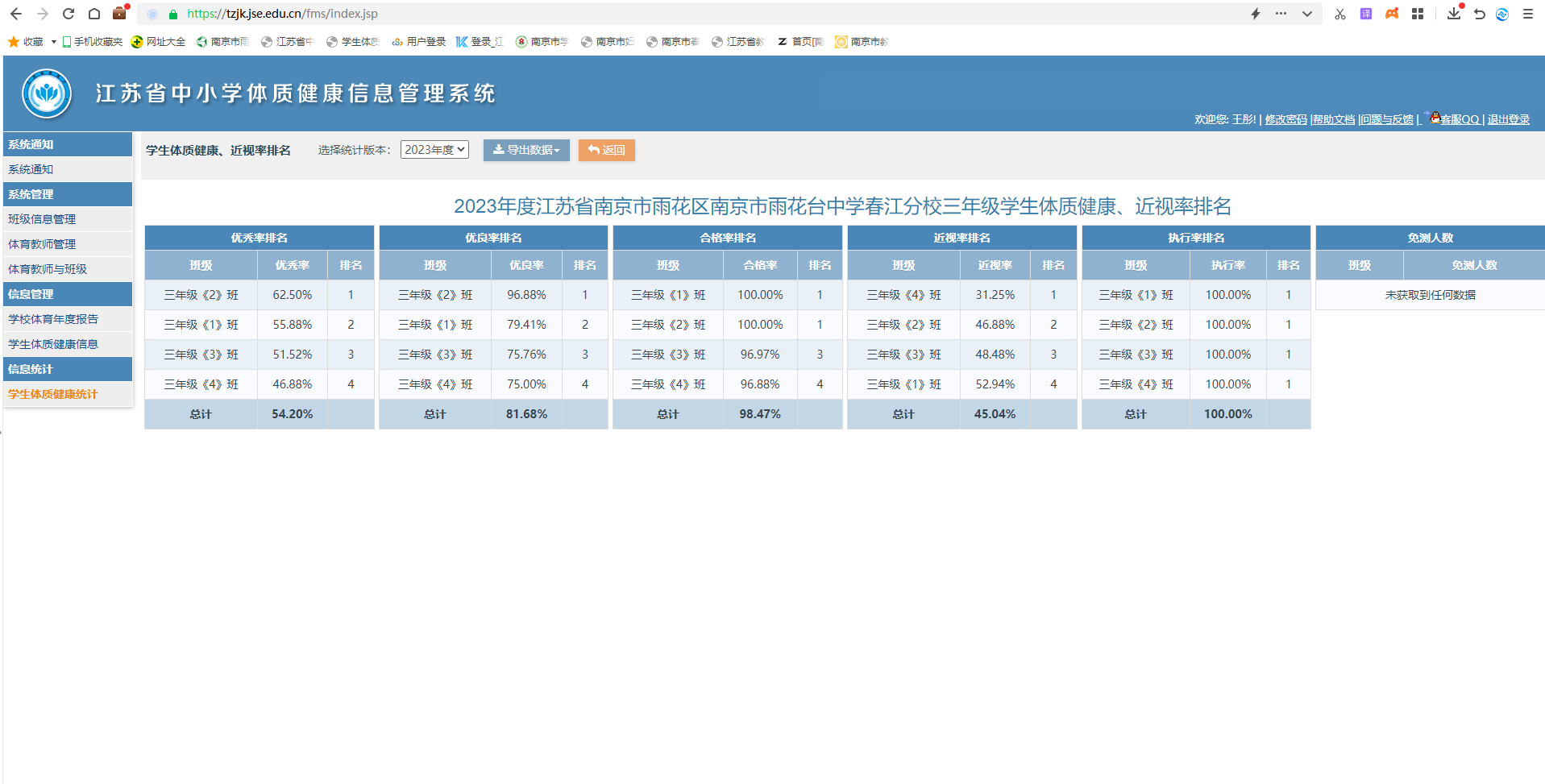 2023年学生体测优良率：三年级.png