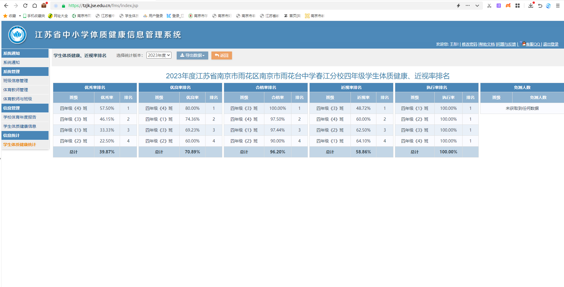 2023年学生体测优良率：四年级.png